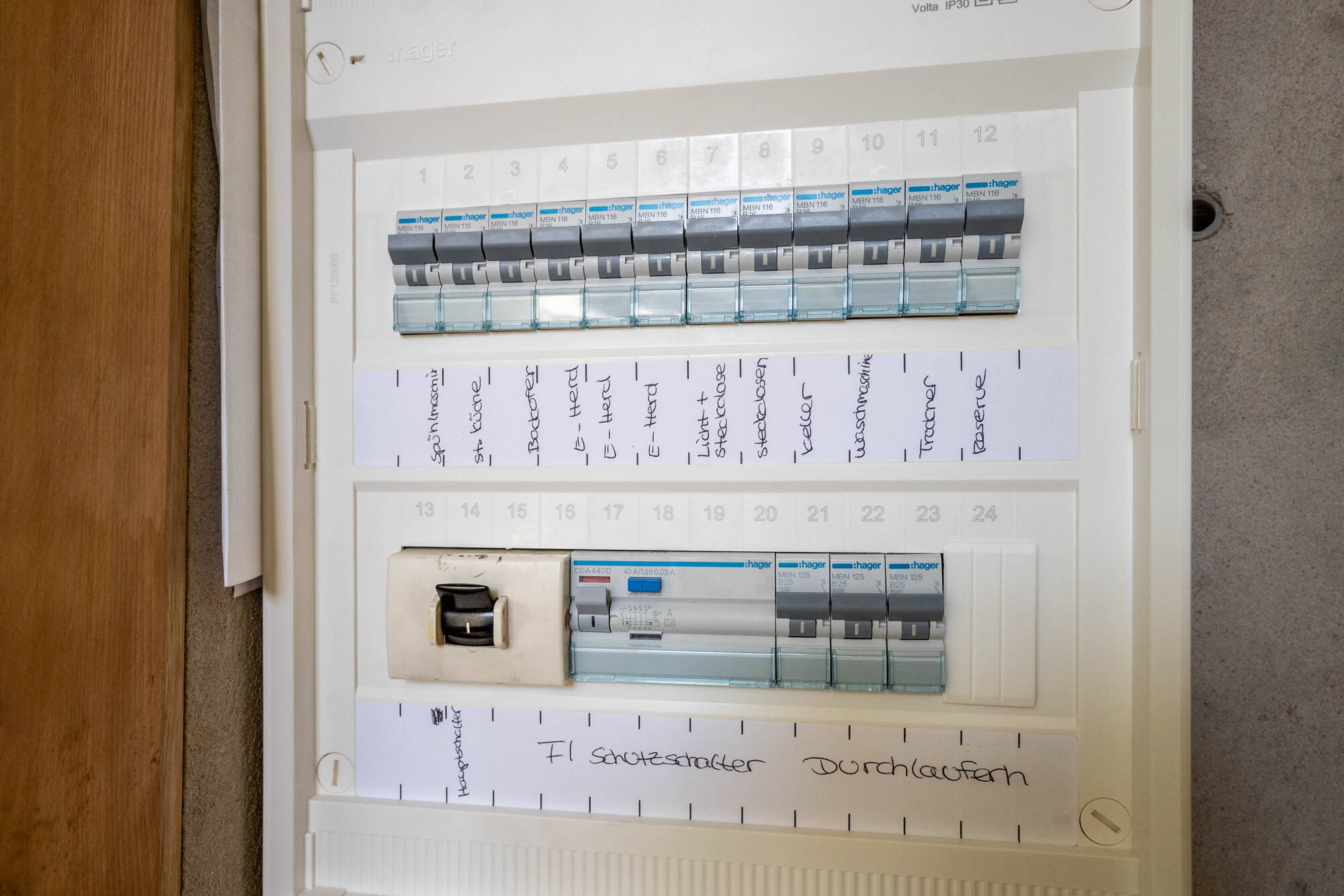 Elektrounterverteilung