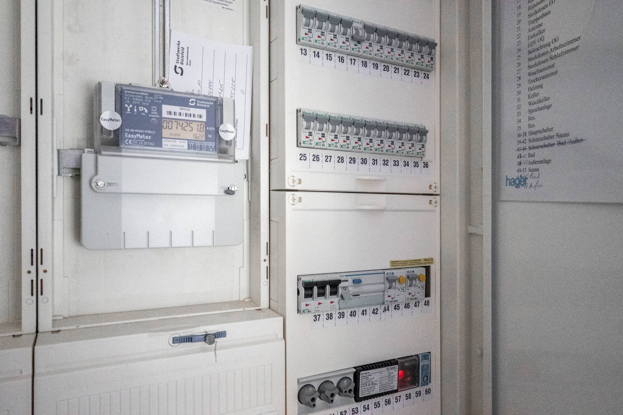 Elektrohauptverteilung